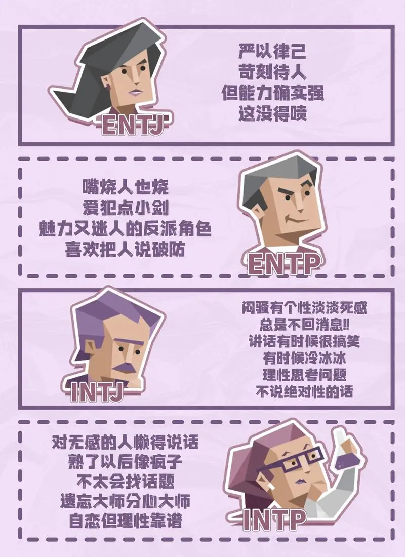 《MBTI人格测试》官方正版在线测试入口 - 《MBTI人格测试》免费性格测试 - 快速测出16种性格类型
