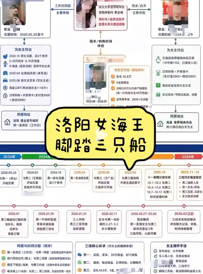 《刘亚阁》事件全景解读，时间管理大师的故事全知晓！